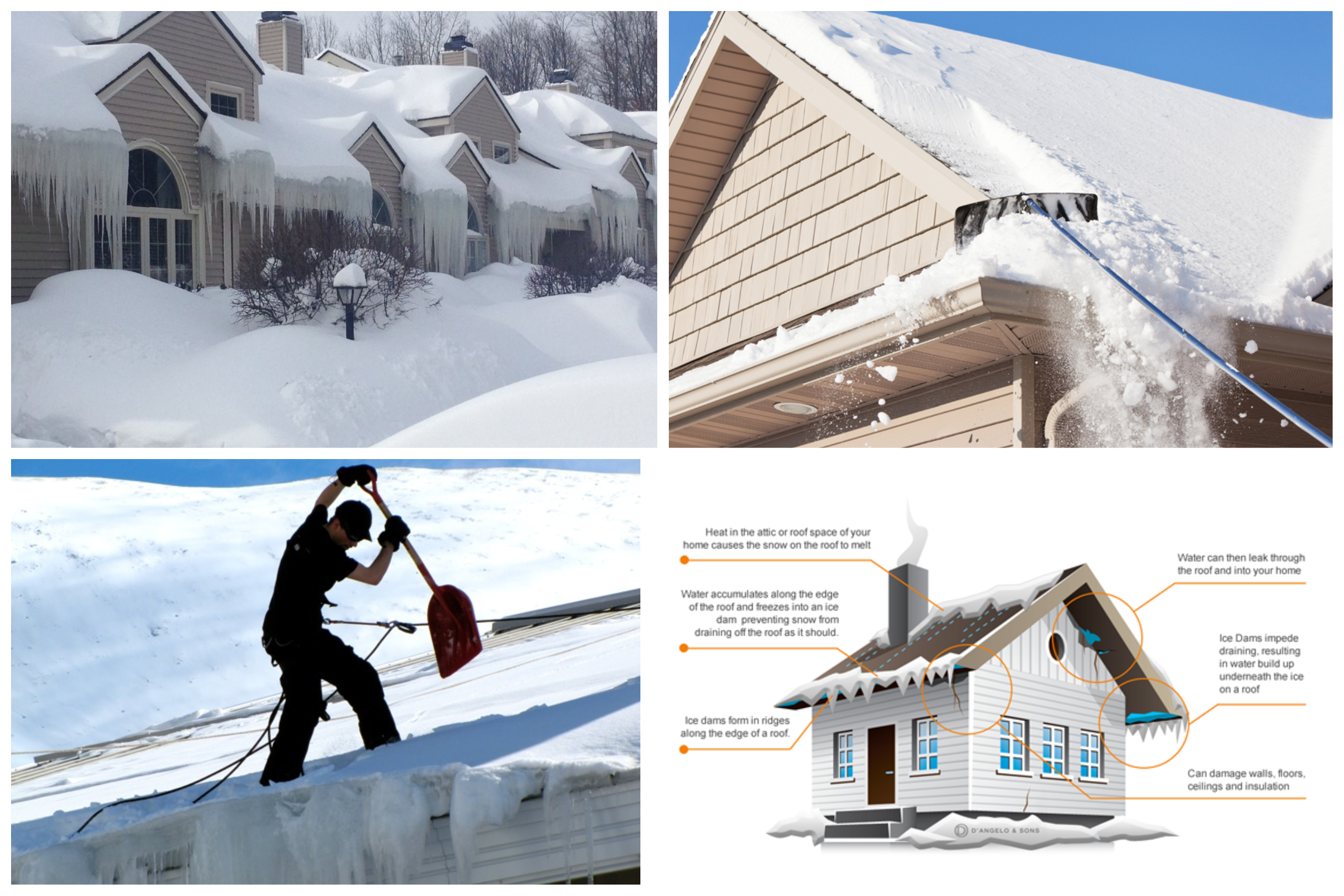 snow and ice damming on roof